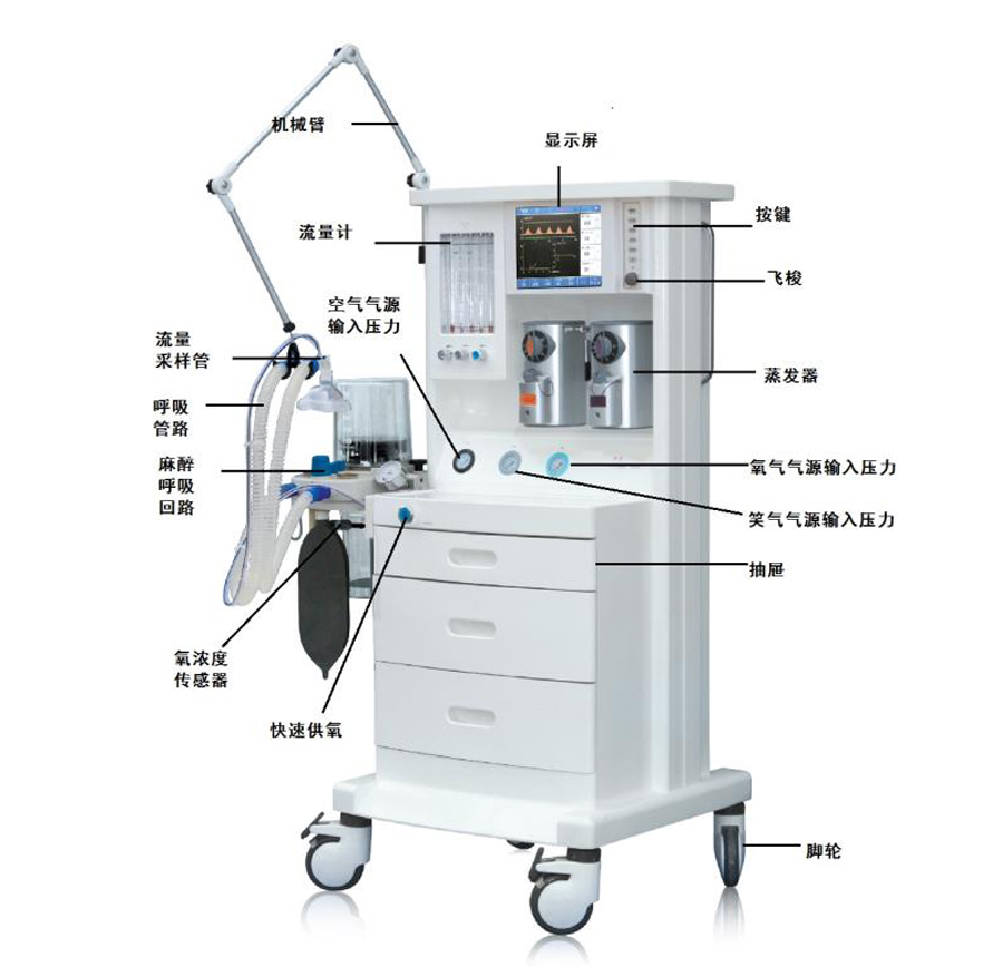麻醉機(jī)部件名稱